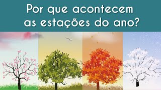 "Por que acontecem as estações do ano?" escrito sobre fundo verde, abaixo há ilustração de 4 árvores, cada uma representando uma estação do ano